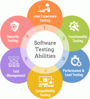QUALITY ASSURANCE SOFTWARE TESTING – Tenomad